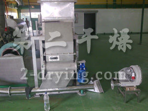 面包屑專用沸騰干燥機(jī)