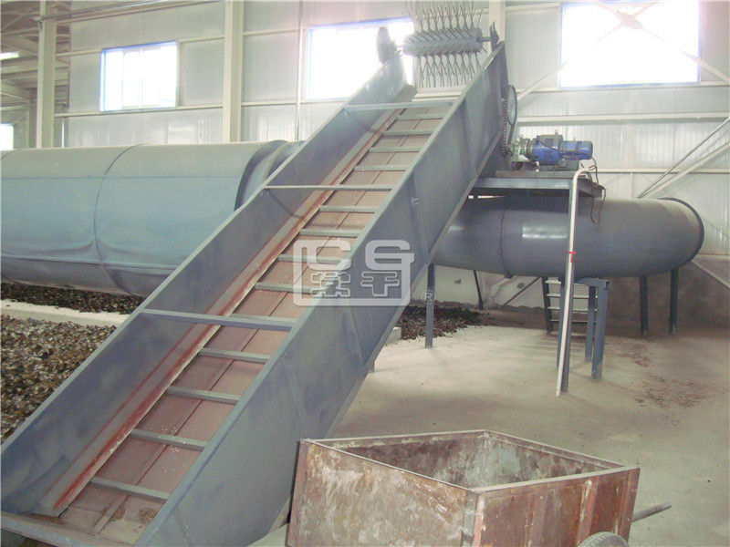 DHZG 三回程滾筒干燥系列