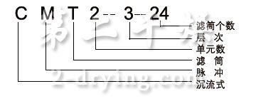CMTY?2??μ????è????2??¤?-?é?¤?°???¨?????·è§?? ???????