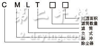 CMLTè????2????????¤?-?é?¤?°???¨?????·????1?